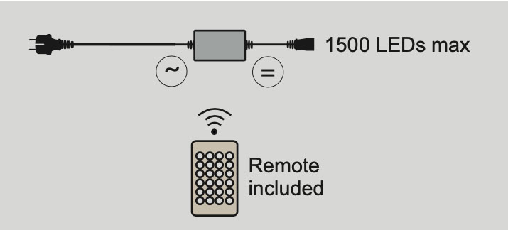 Уличная светодиодная гирлянда  STRING LITE RGB LED DECOLIGHT RGB с пультом управления.